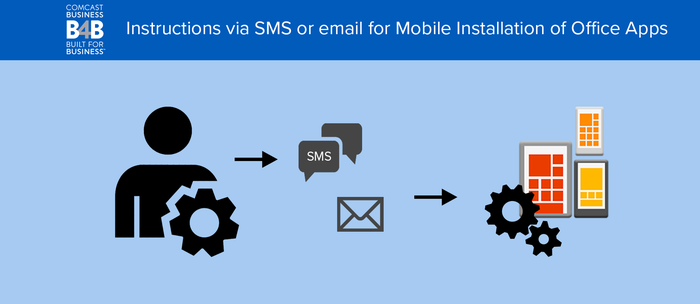 Mobile Installation of Office Applications